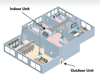 ducted-air-con-3