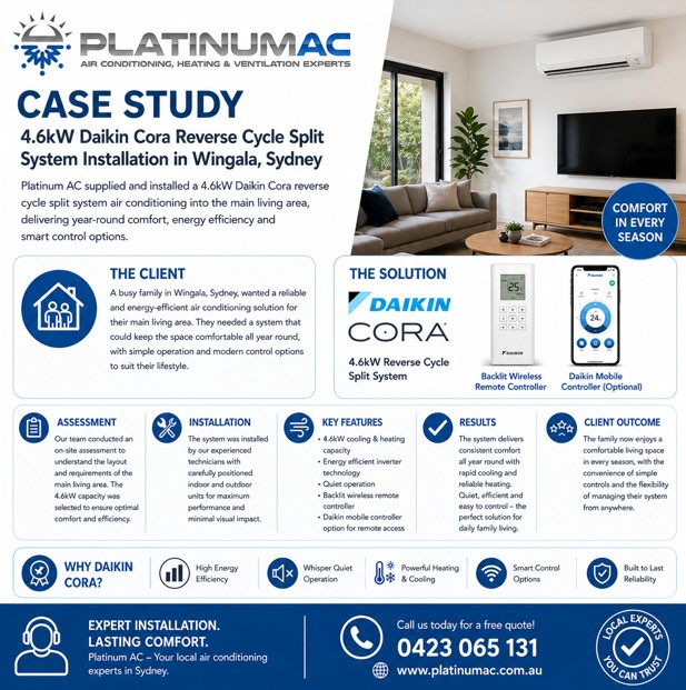 Daikin Cora split system air conditioner installation Wingala NSW
