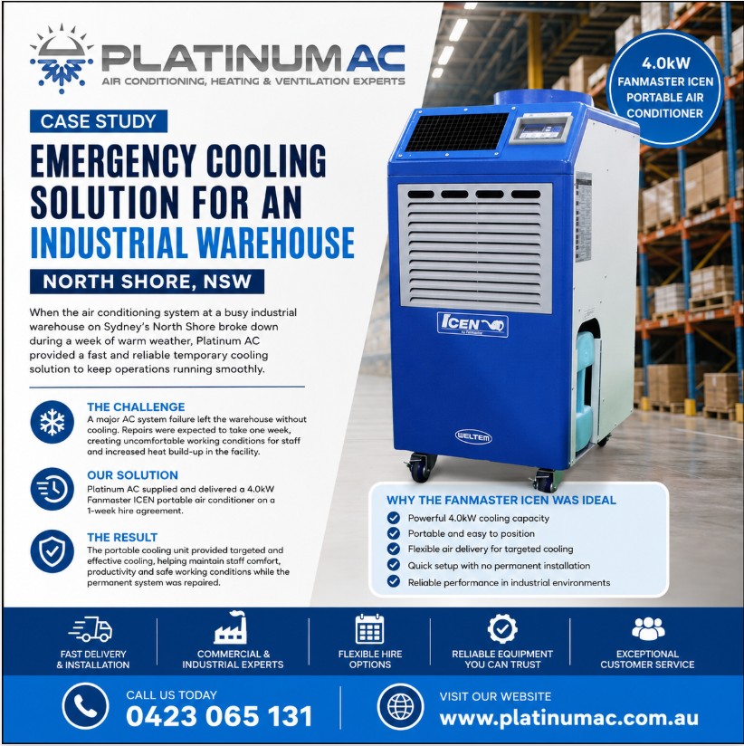 Industrial portable air conditioner rental North Shore NSW