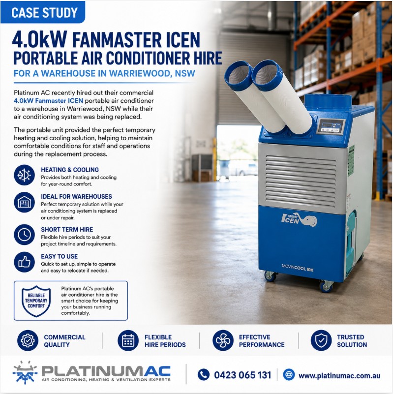 Commercial portable air conditioning hire Warriewood NSW