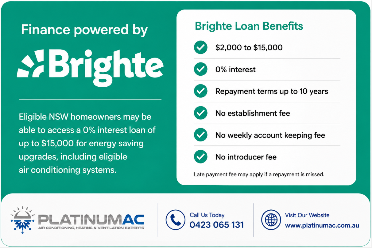 Air conditioning rebates Northern Beaches NSW