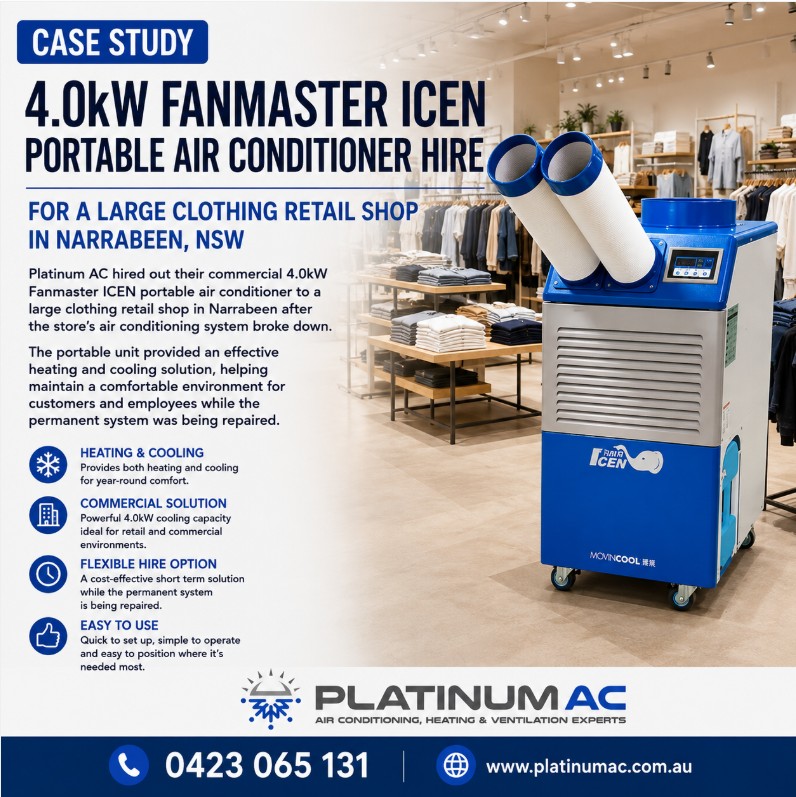 Commericial portable air conditioner hire Narrabeen NSW